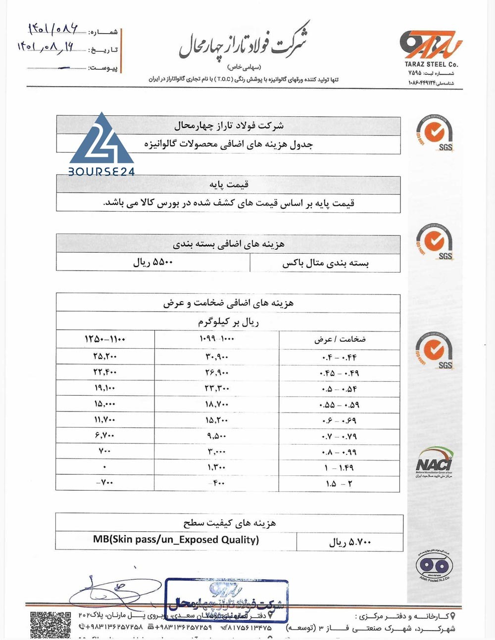 فولاد