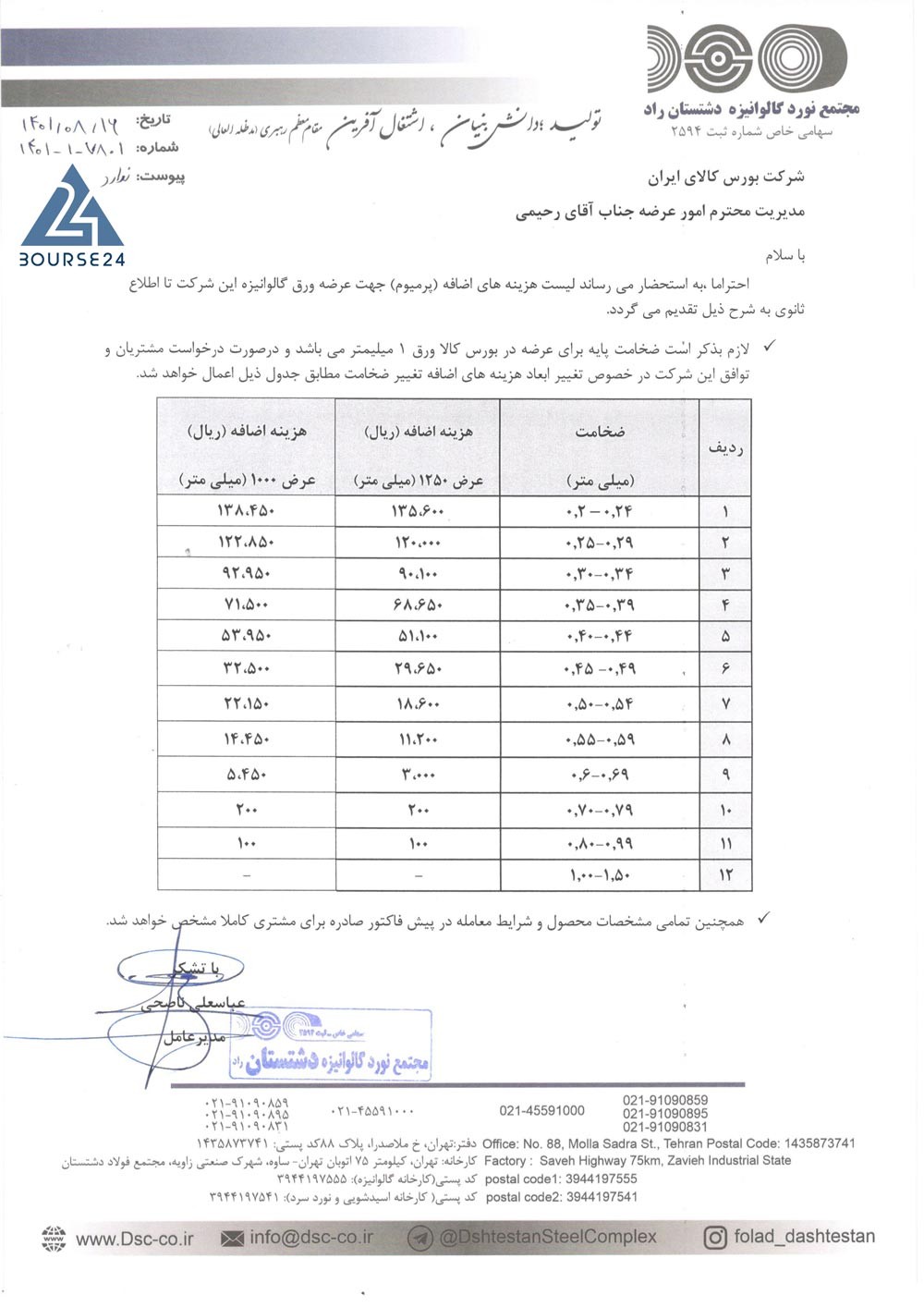 بورس کالا
