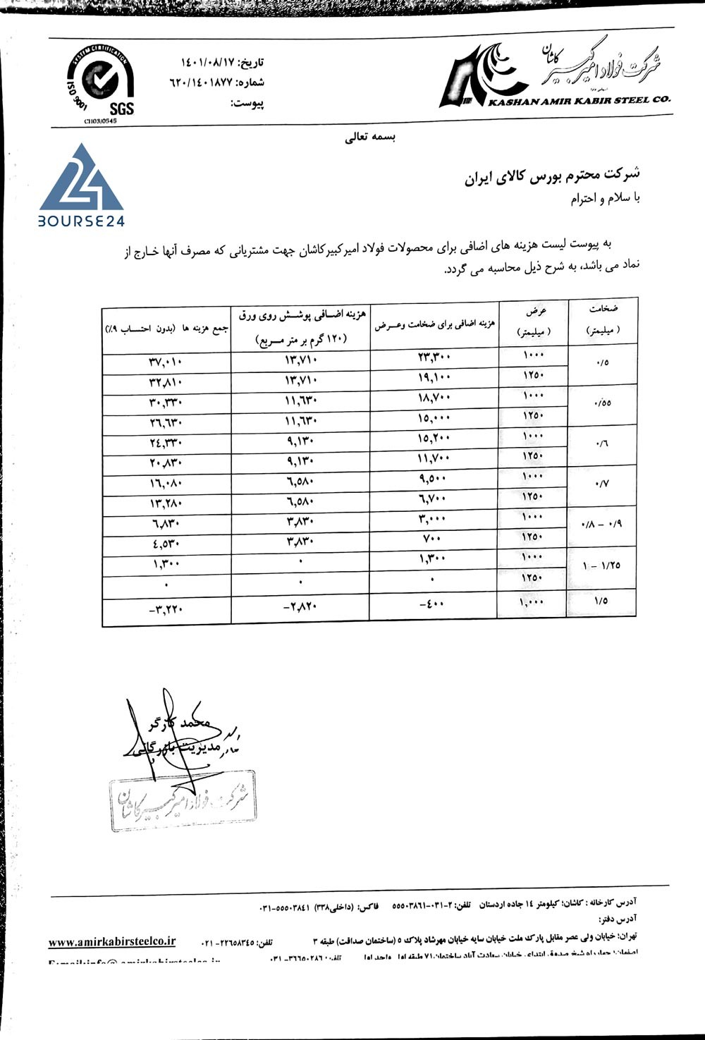 کالا