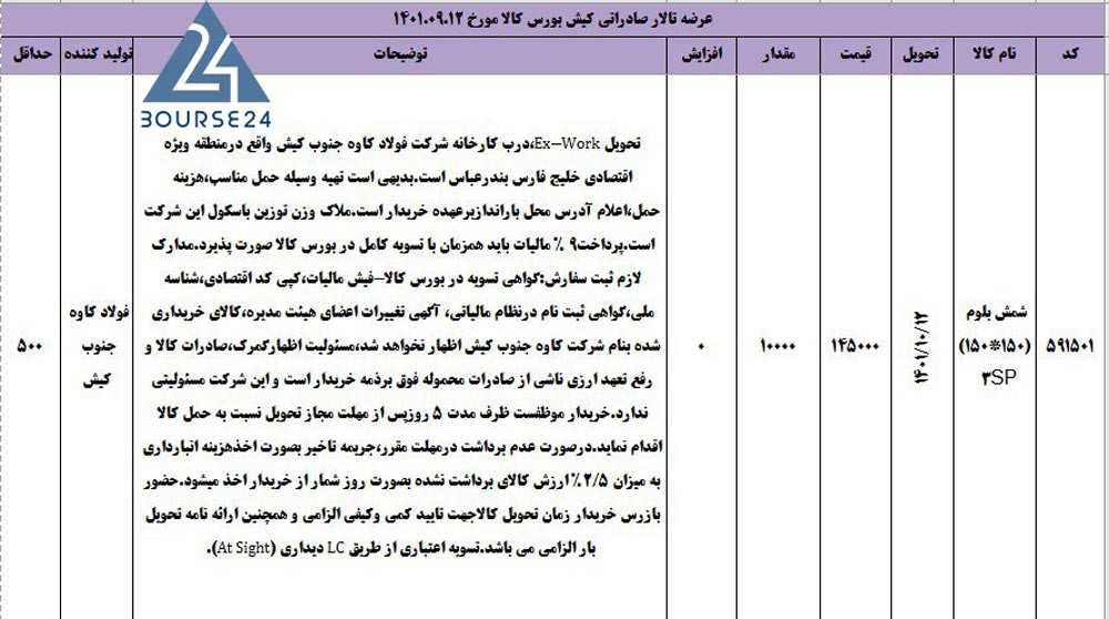 کالا
