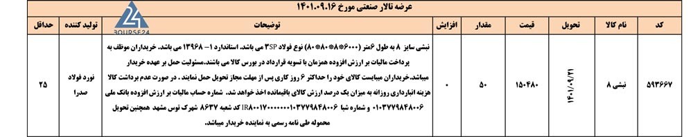 کالا