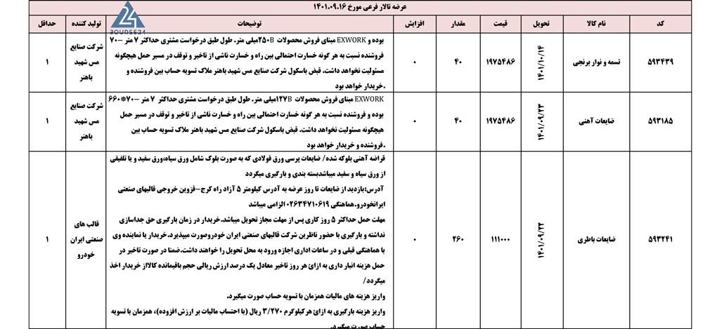 کالا