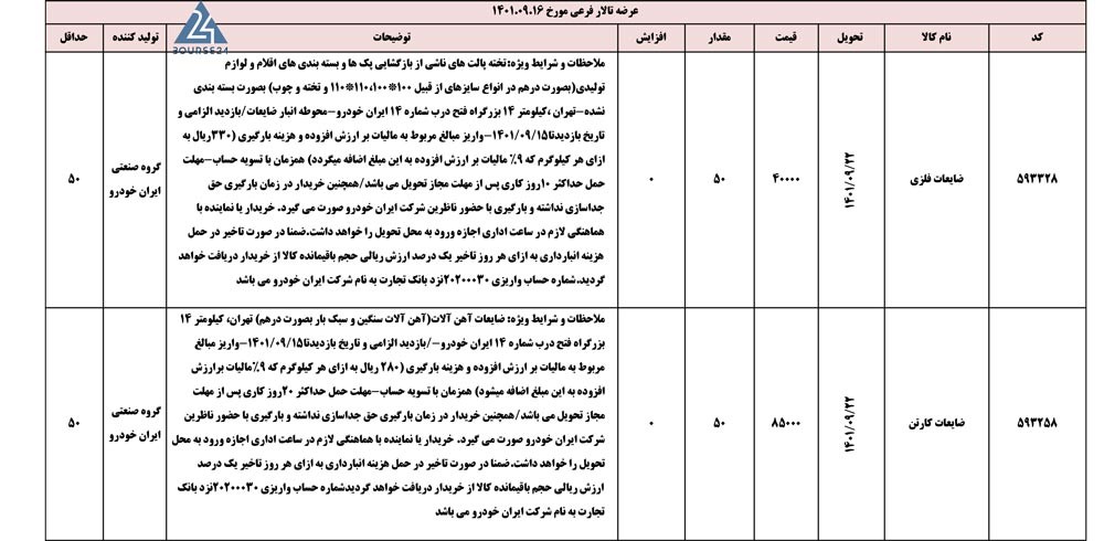 کالا