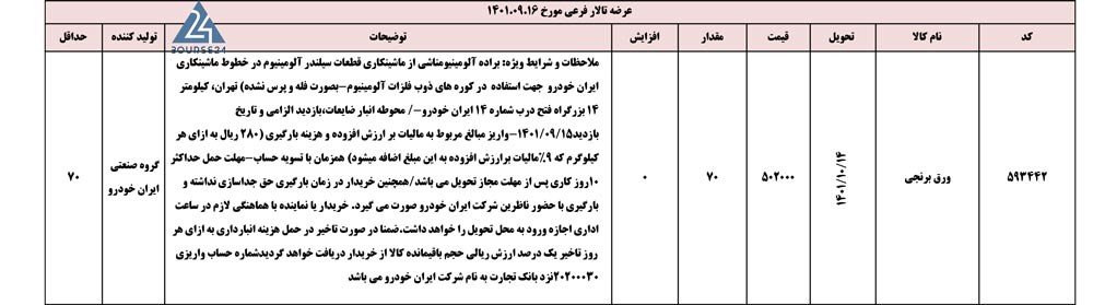 کالا