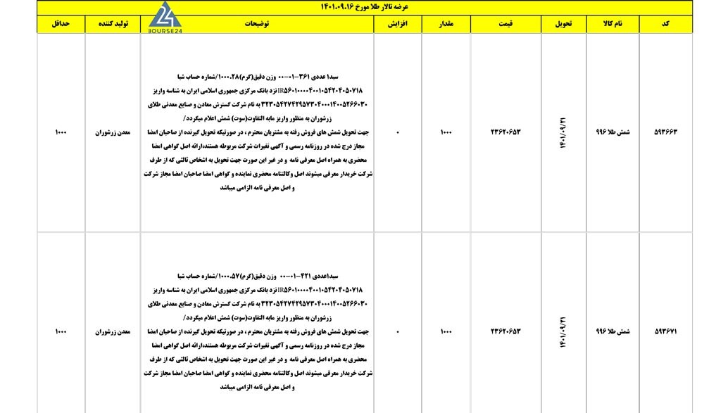 طلا