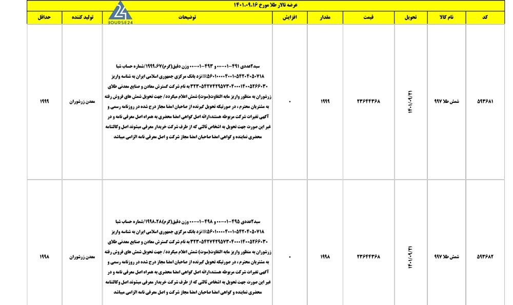 طلا