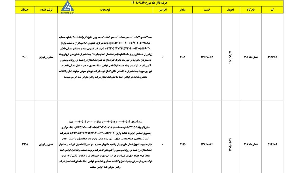 طلا