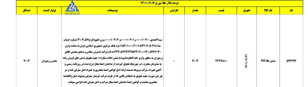طلا