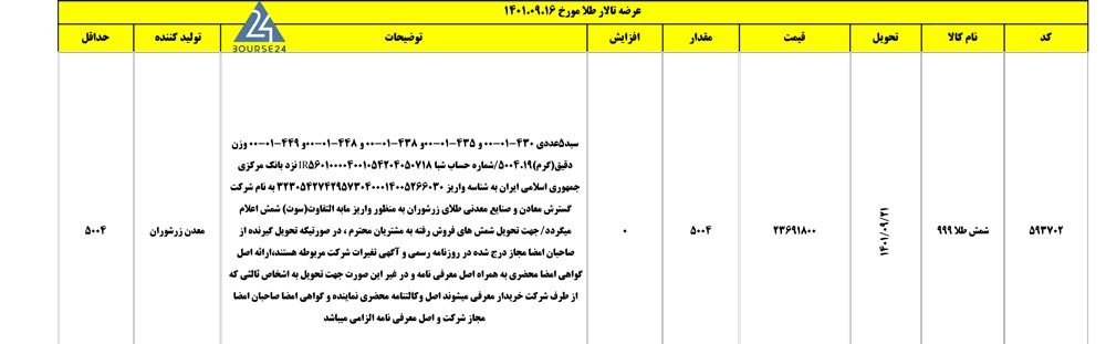طلا