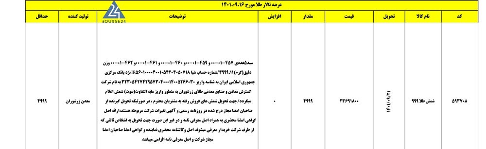 طلا