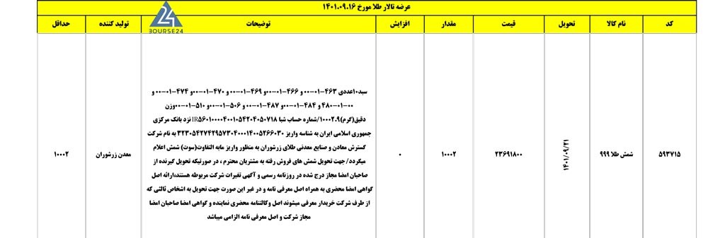 طلا