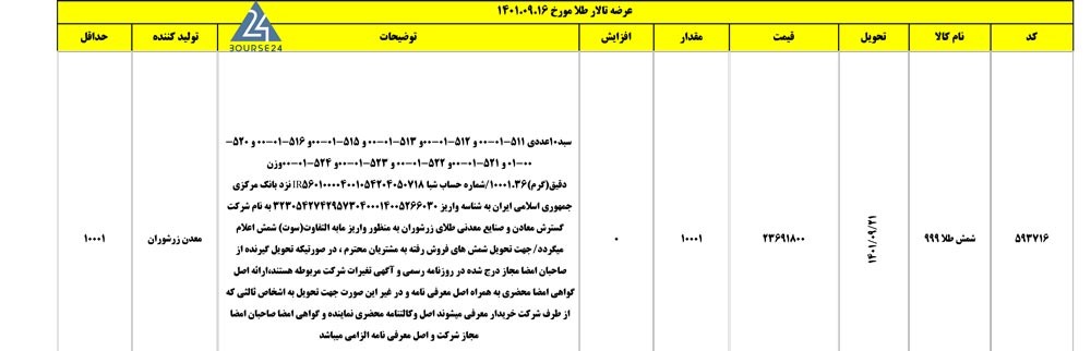 طلا