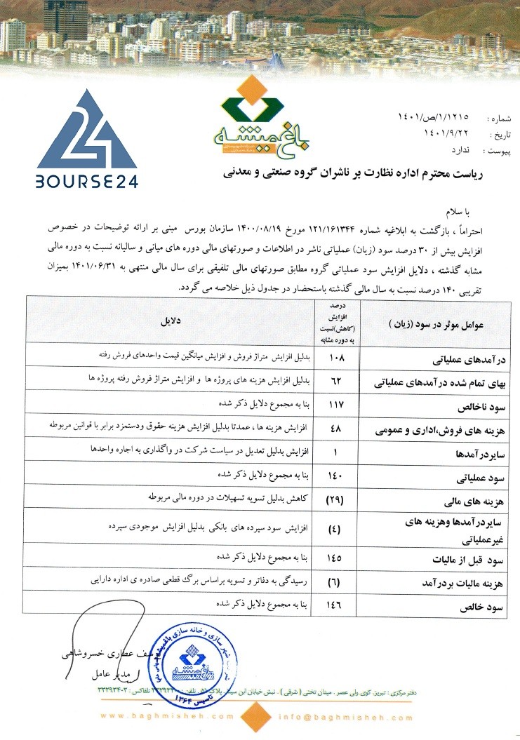ثباغ