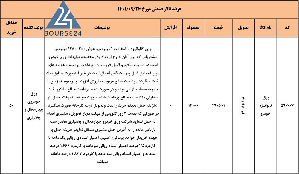 41