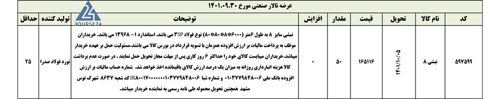 کالا