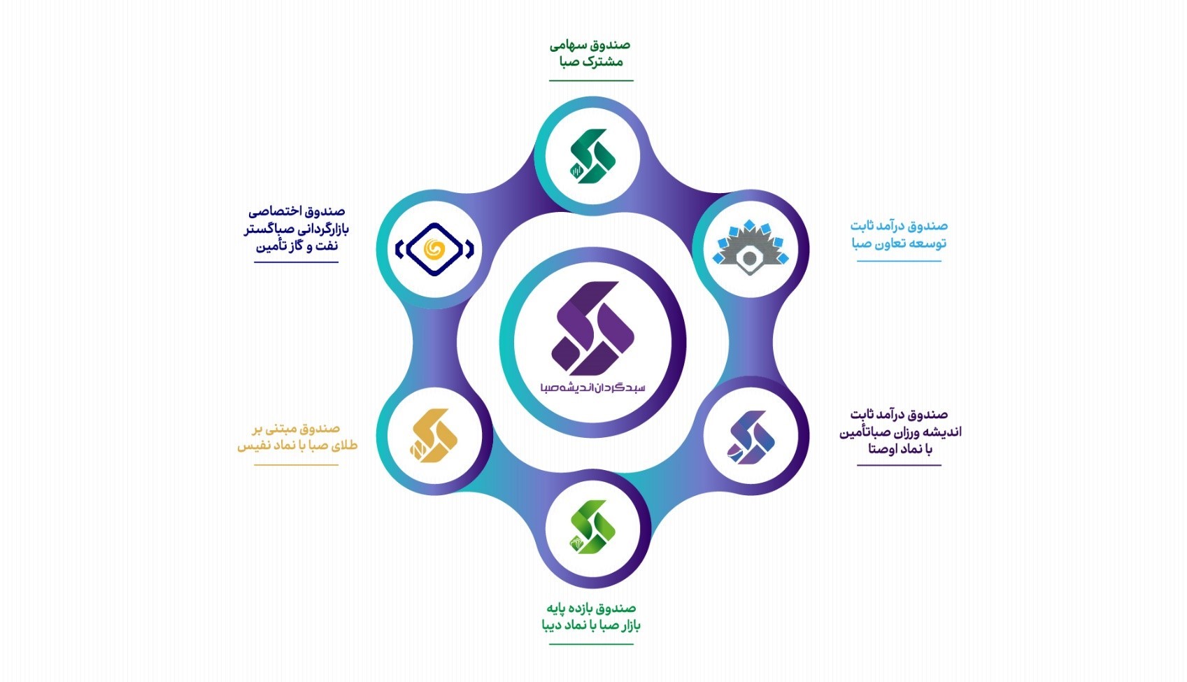 دیبا