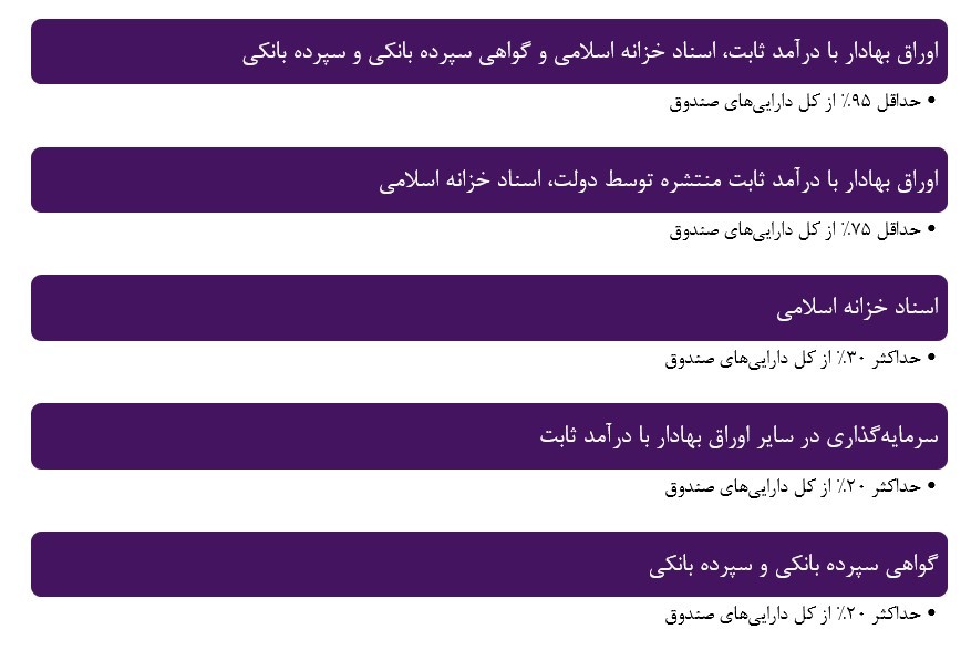 دیبا