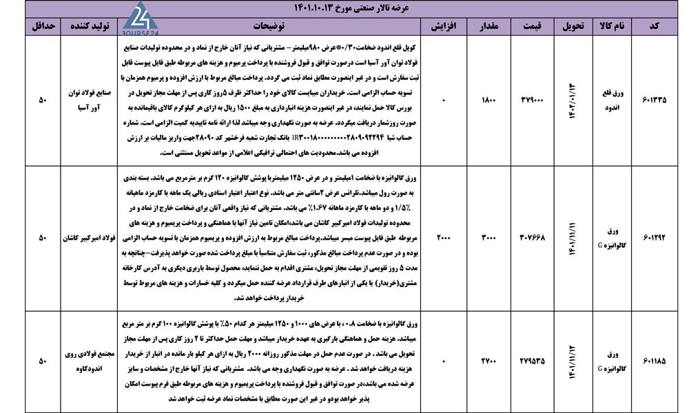کالا