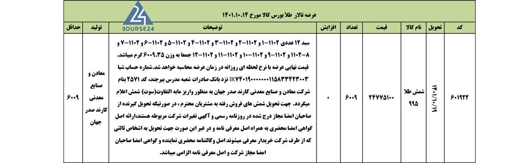 کالا
