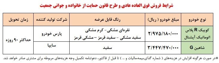 کوئیک