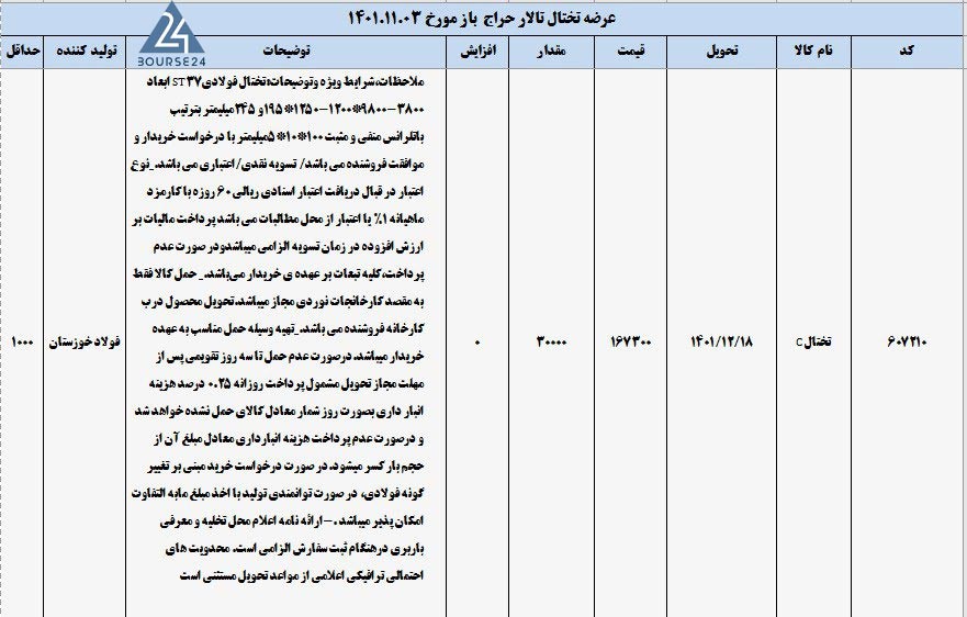 فخوز