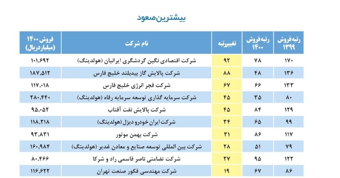 وکغدیر