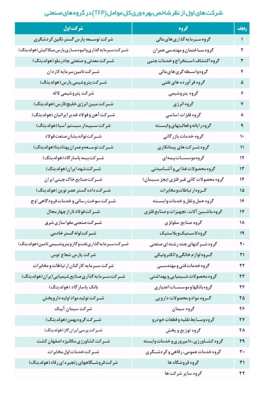 وکغدیر