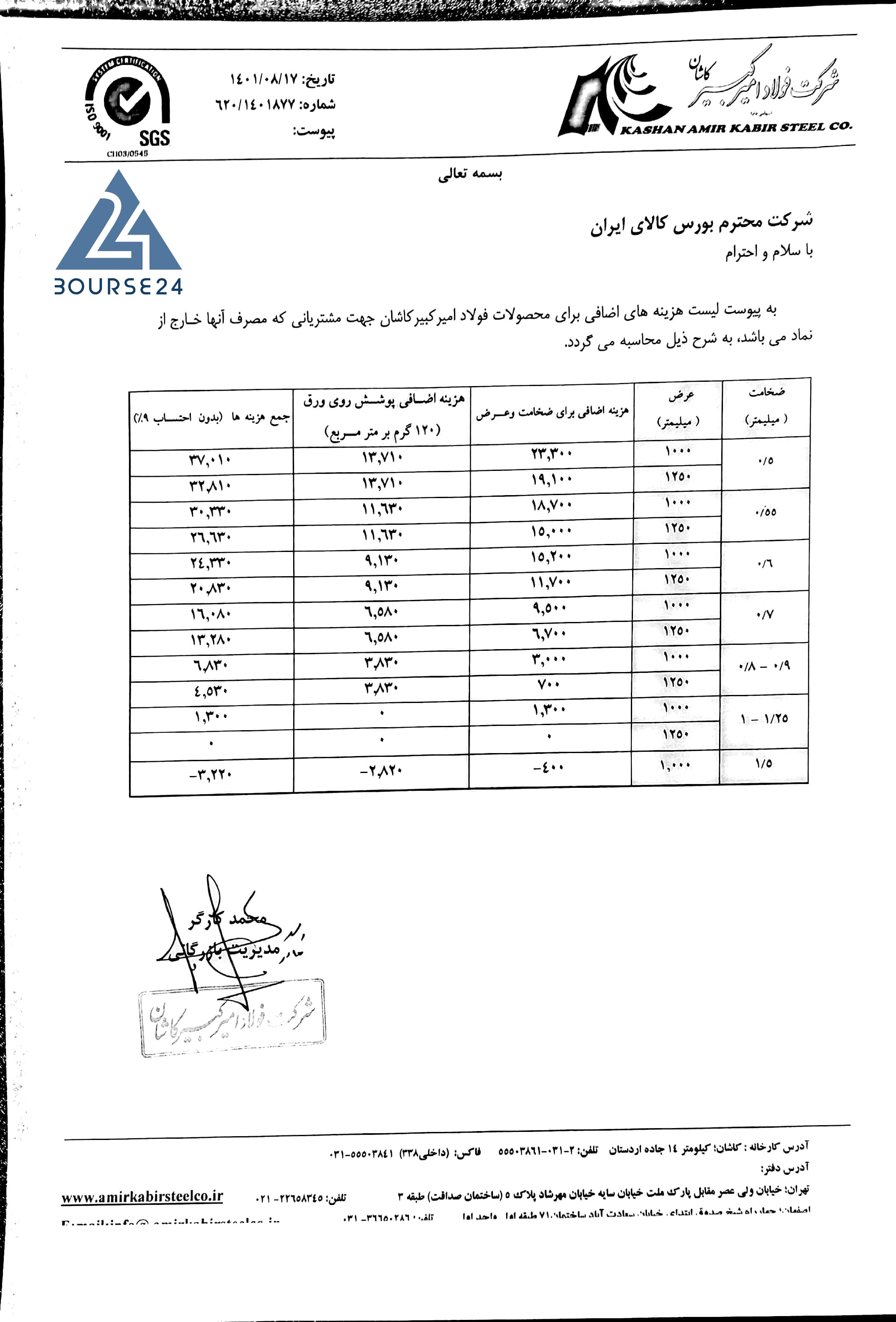 فولاد امیر کبیر کاشان