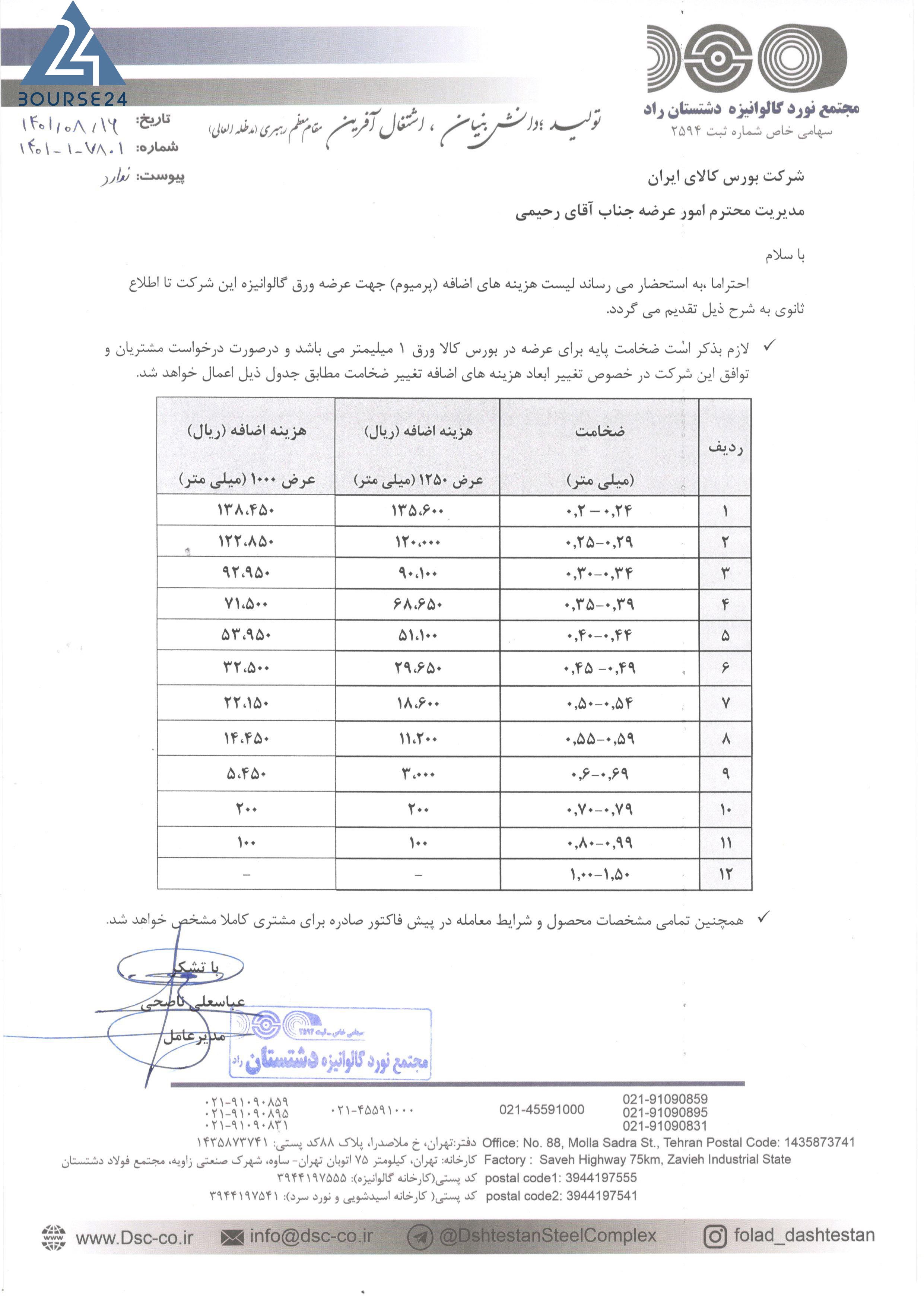مجتمع نورد گالوانیزه دشتستان راد