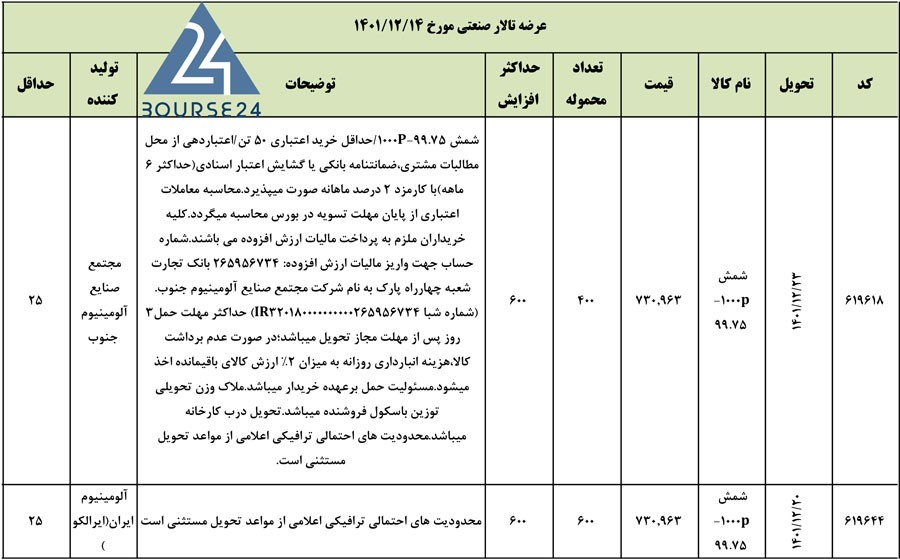 کالا