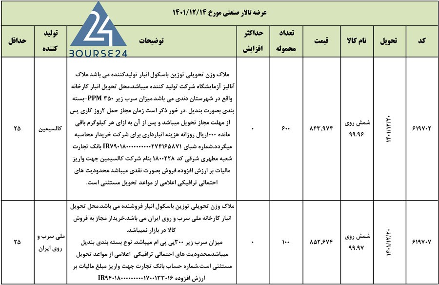 کالا