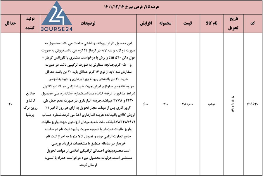کالا