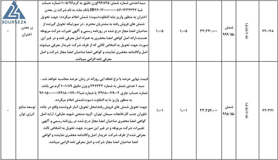 طلا