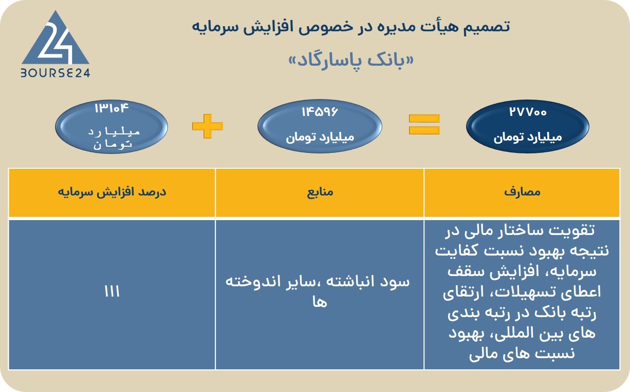 وپ