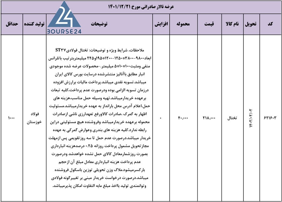 کالا