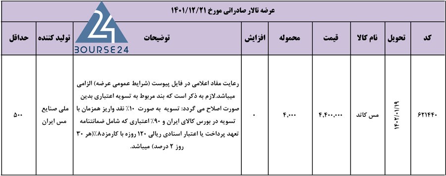 کالا