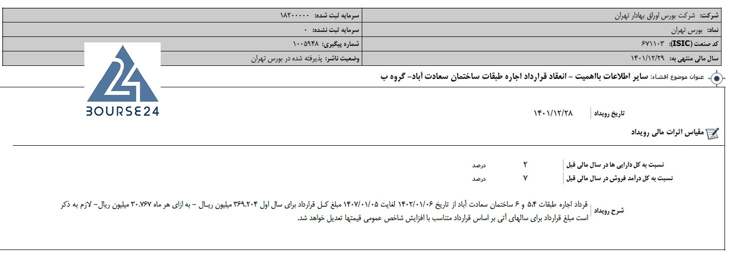 ظس