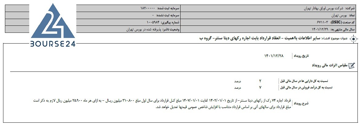 ی