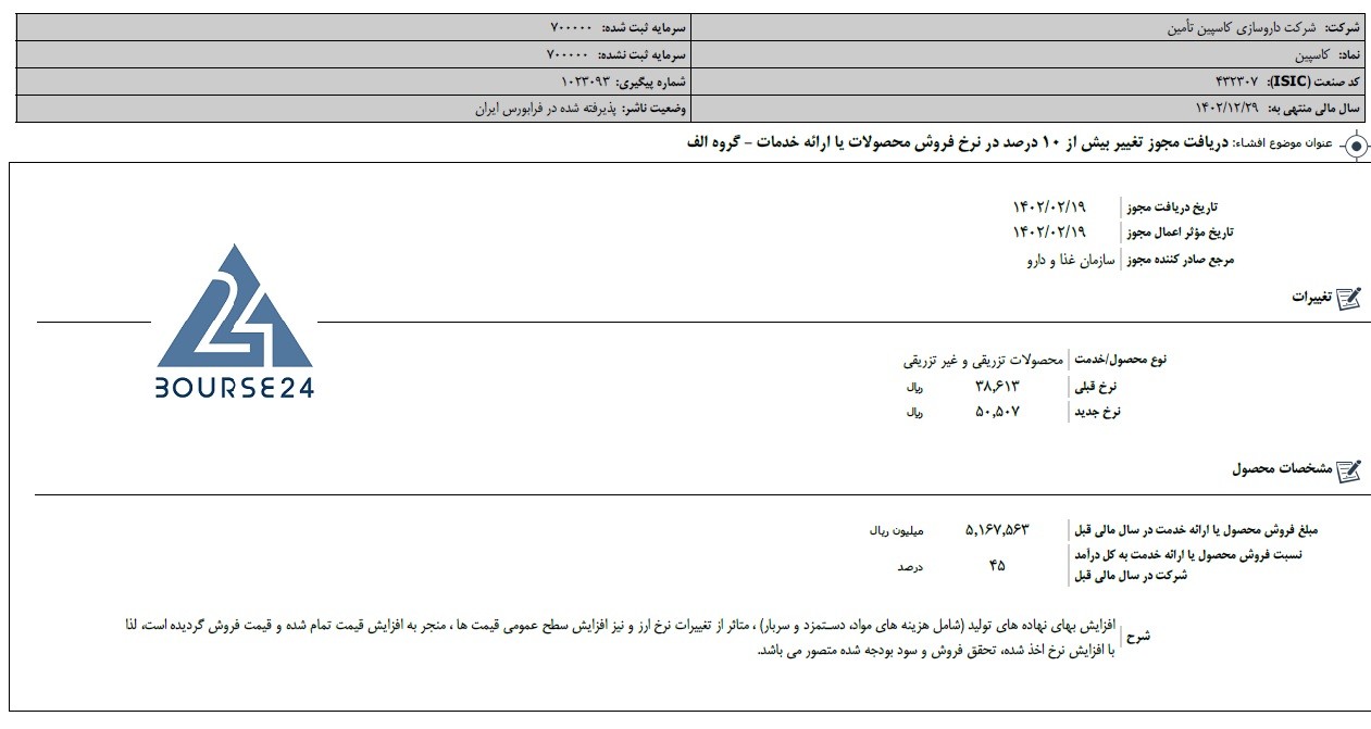 کاسپ