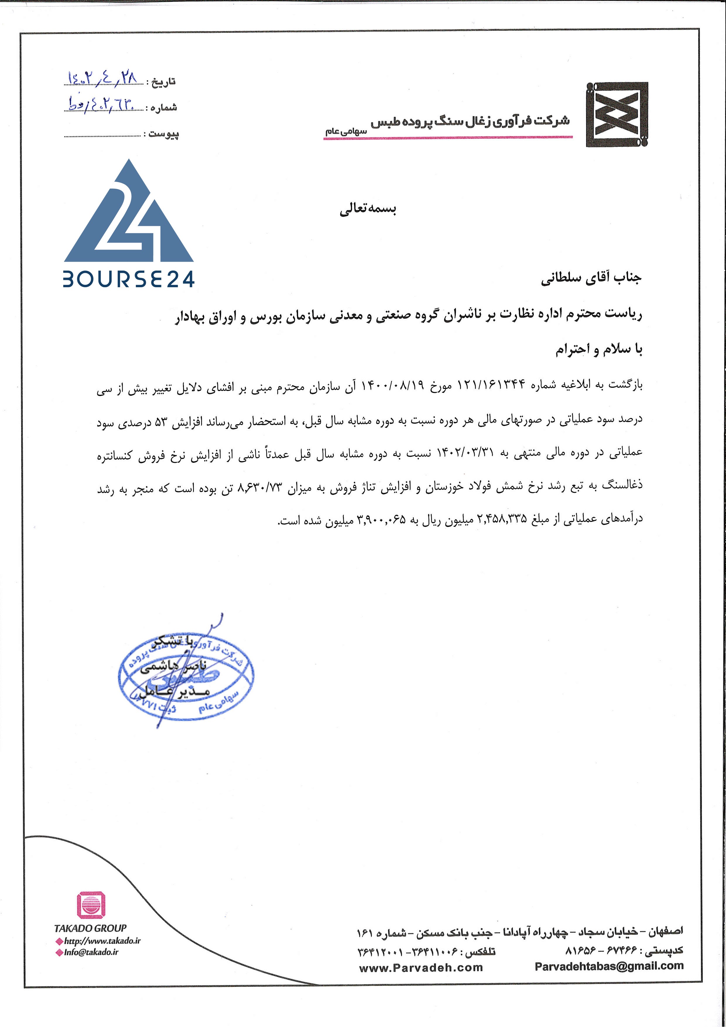 کپرور