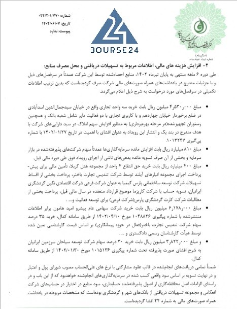 کنگین