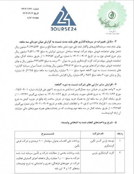 کنگین