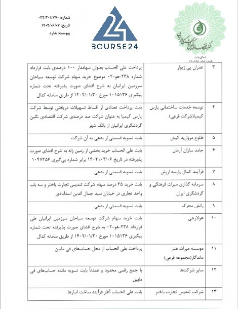 کنگین