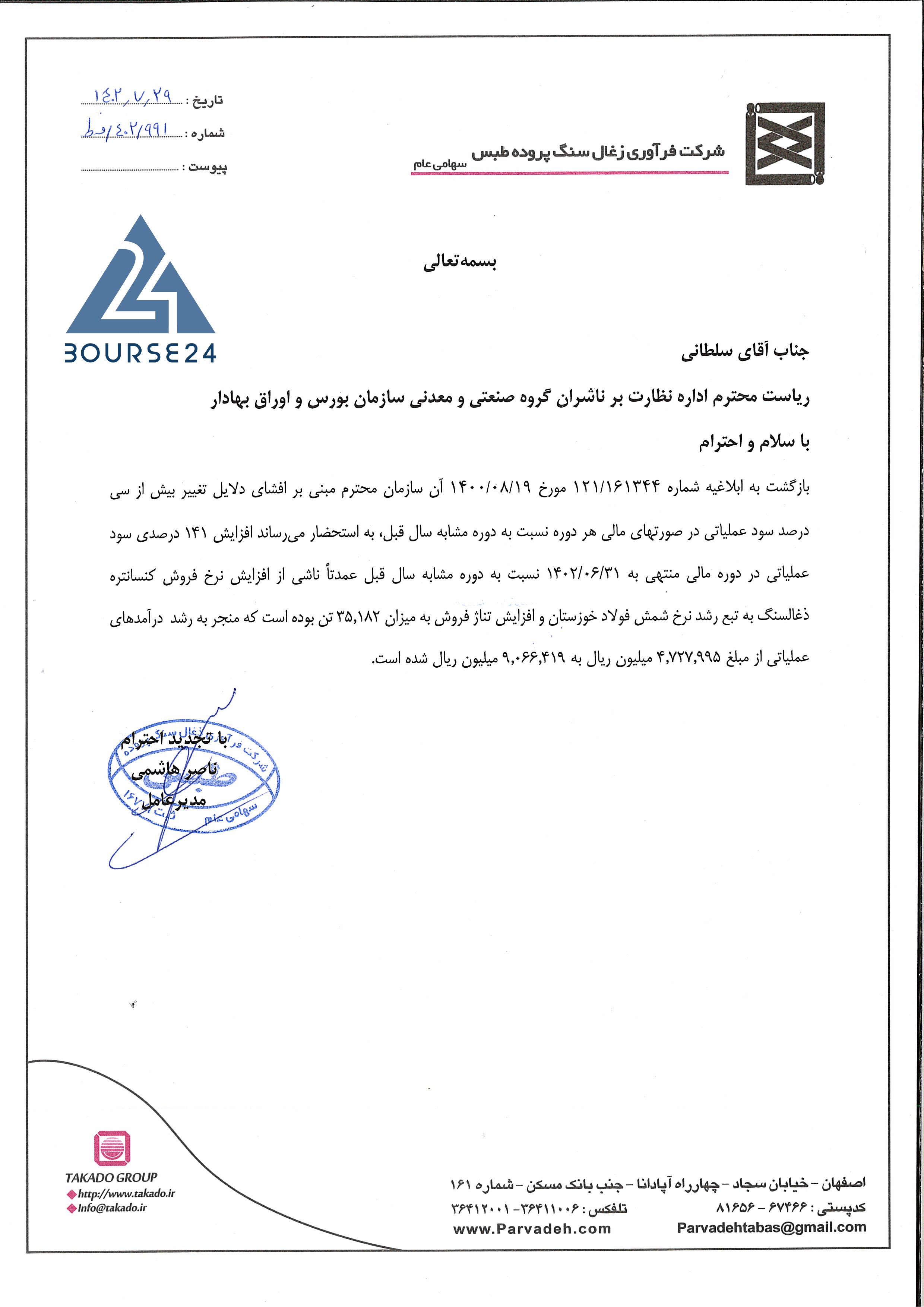 کپرور