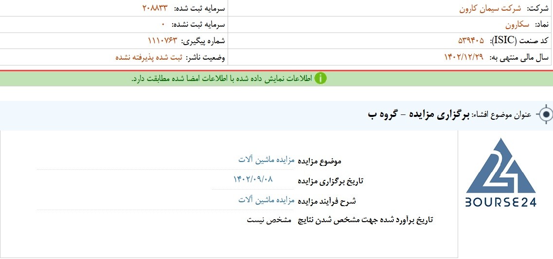 سکارون
