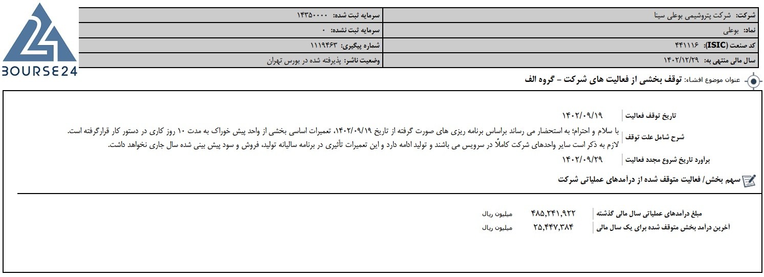 لب