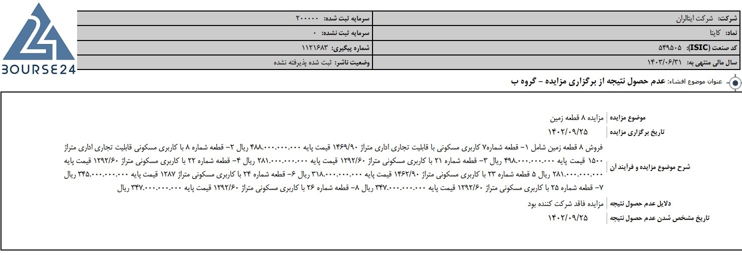 یبل