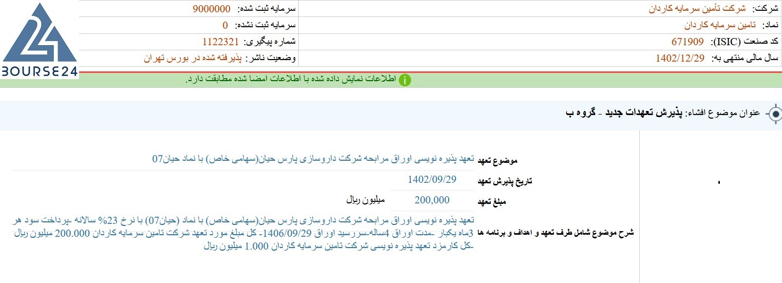 تکاردان