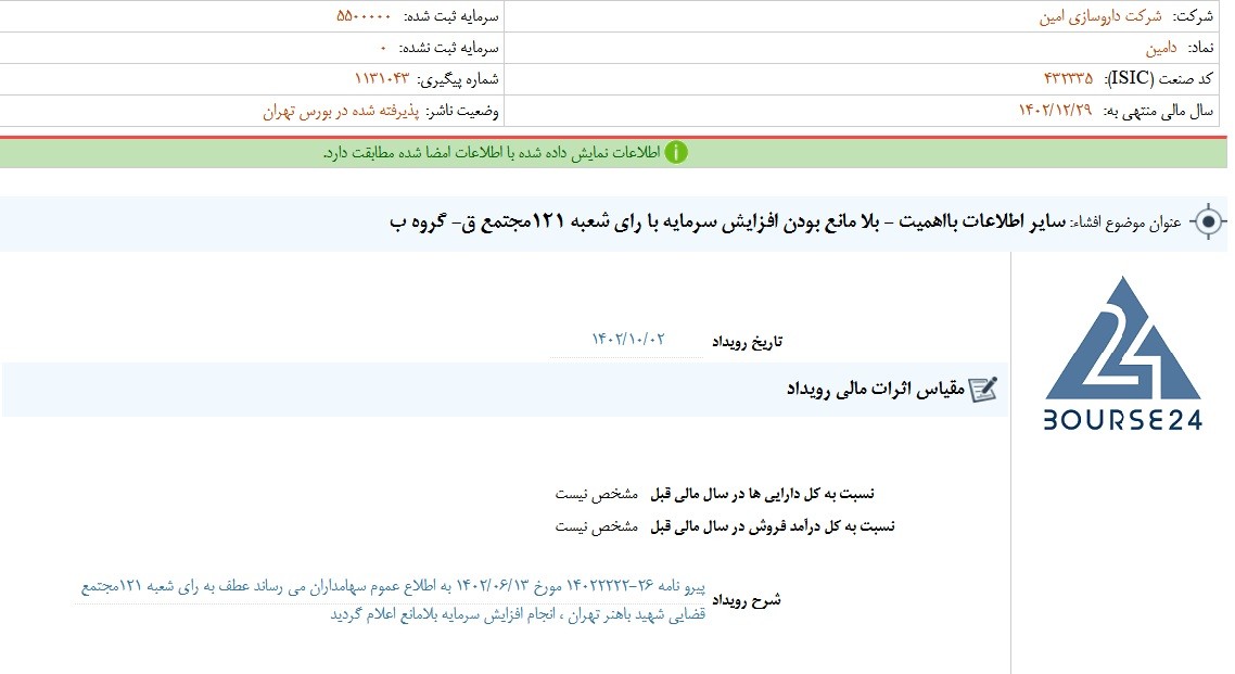 دامین