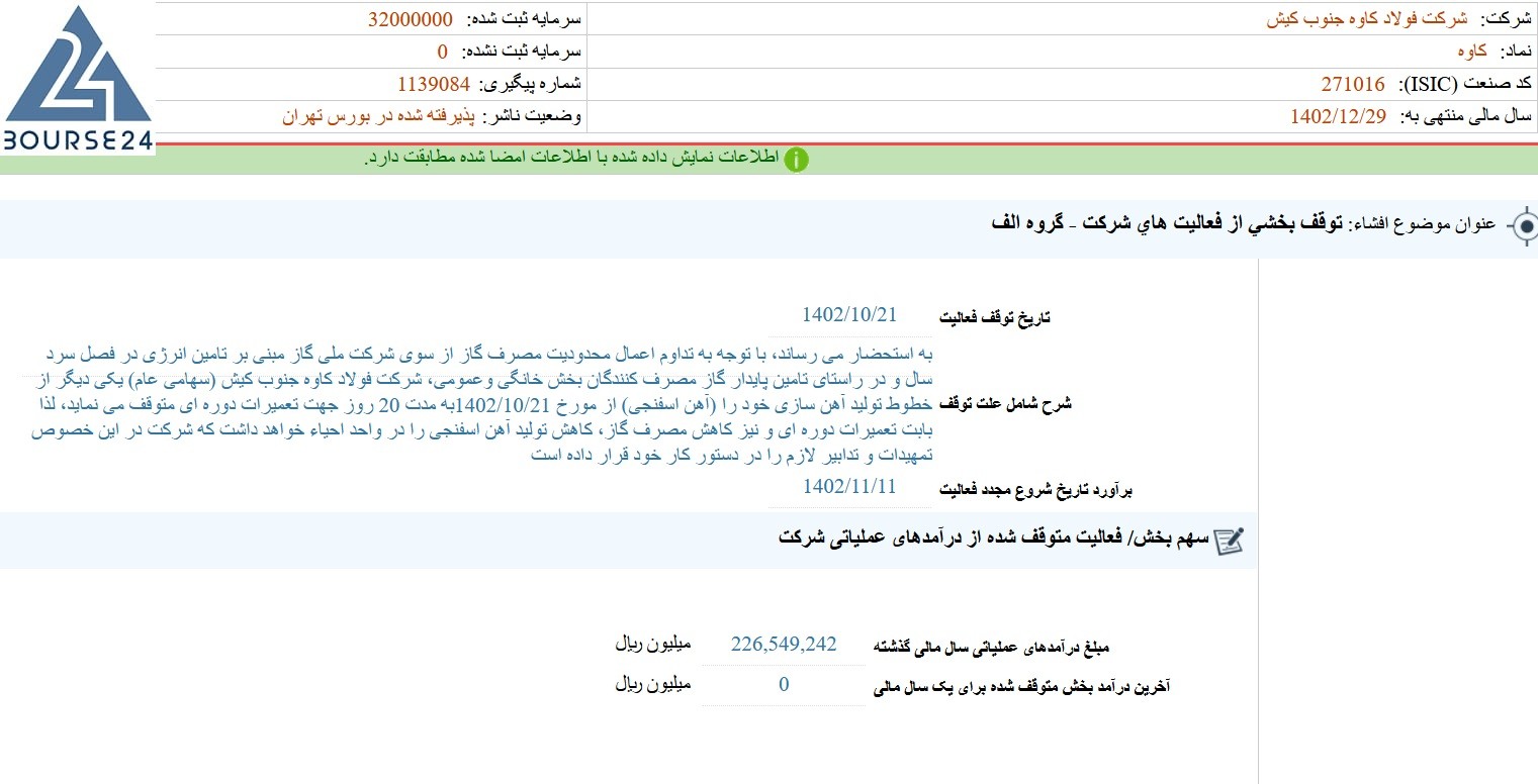 کاوه